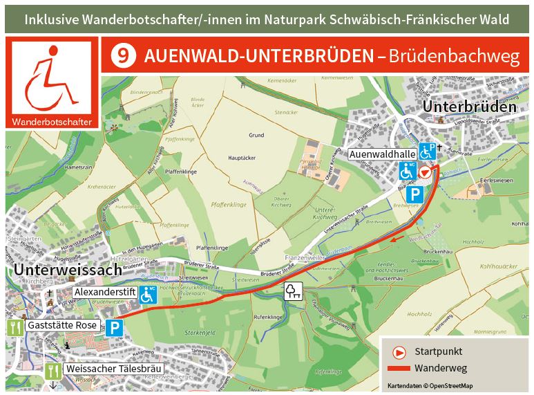 Der Brüdenbach - Landschaft erfahren